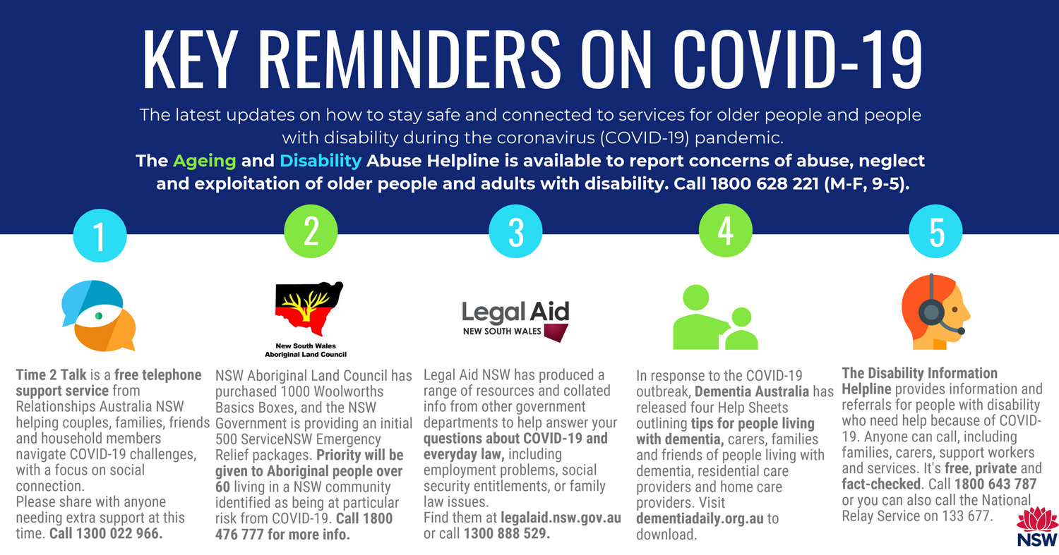 Covid safety reminders