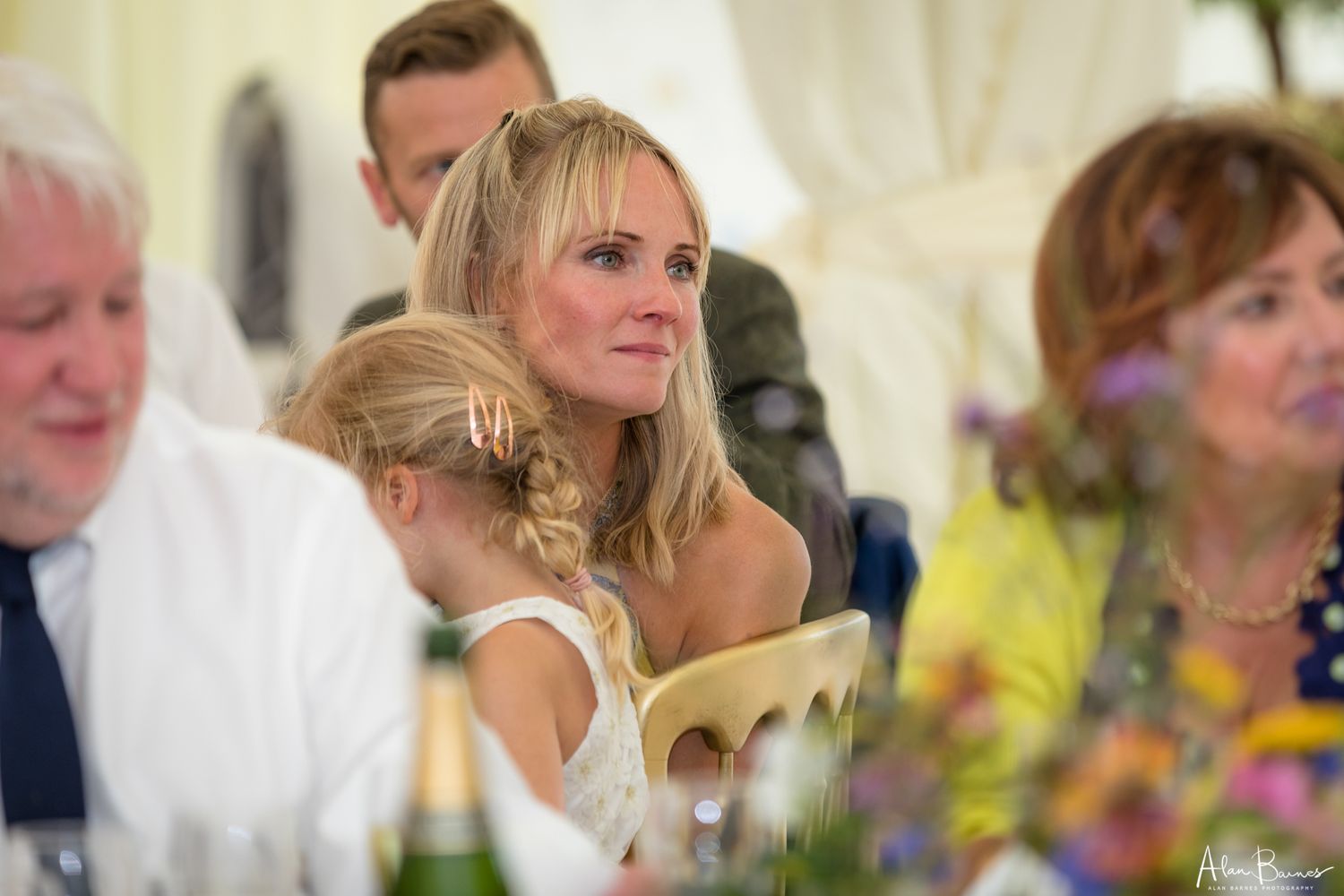 Wedding Speeches
