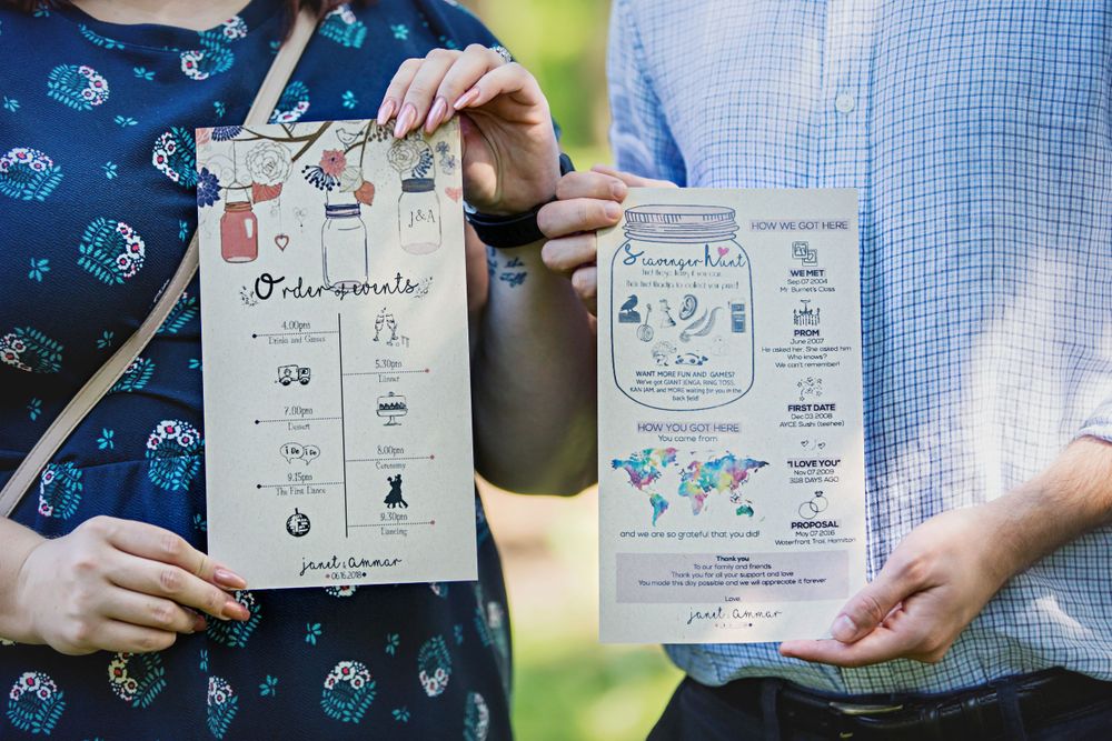 Fieldcote Memorial Park Museum Summer DIY Wedding Photography Shawn Van Daele