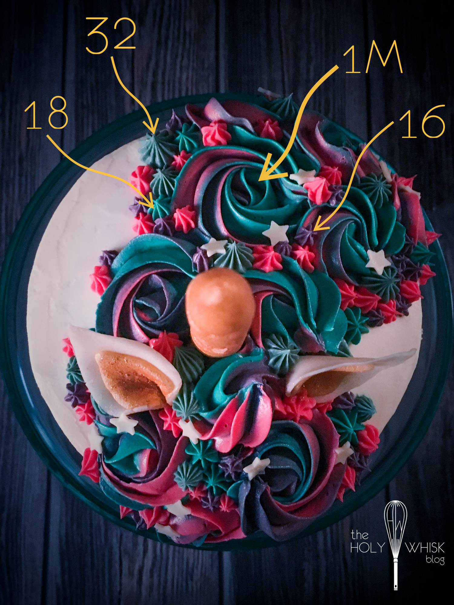 Piping Tips - Photo by © Reka Csulak - Three Pod Studio