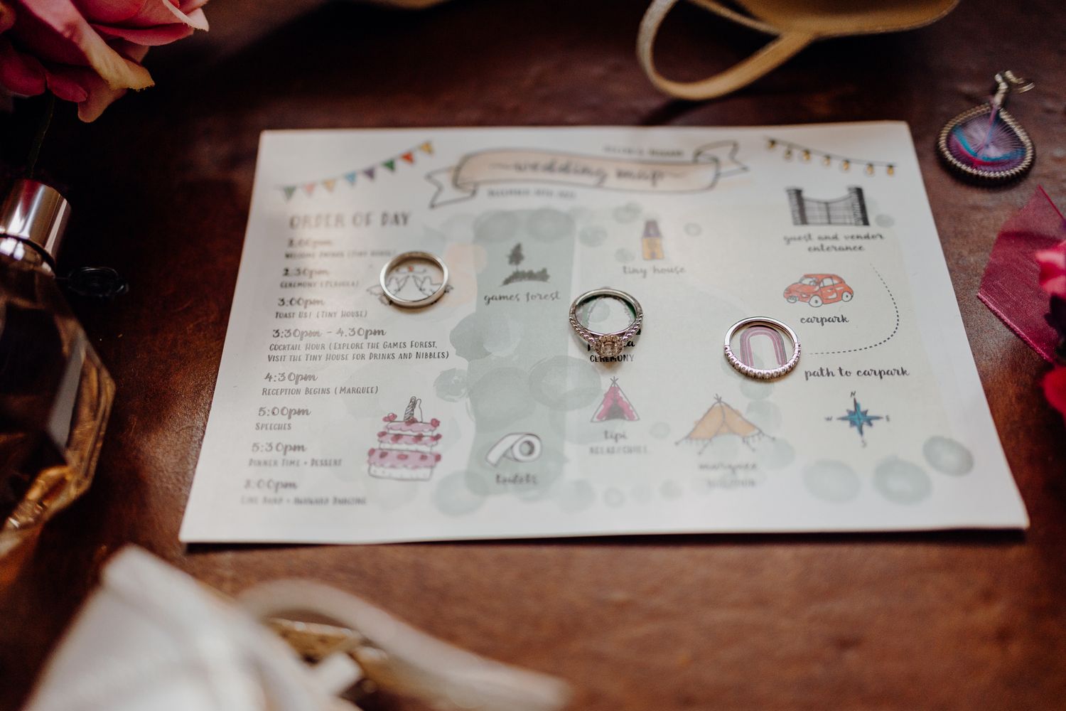 Wedding rings displayed on a sketched timeline or storyboard showing various wedding day moments.