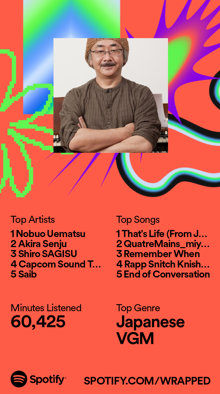 Spotify wrapped playlist of Isaac Killgore.