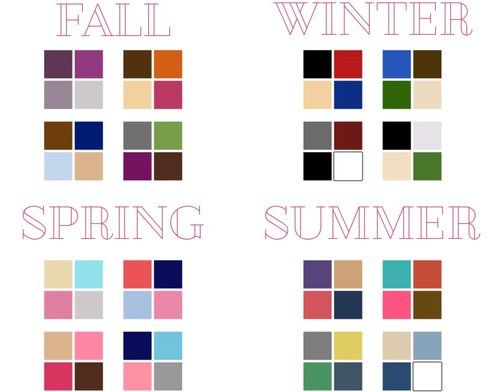 what to wear