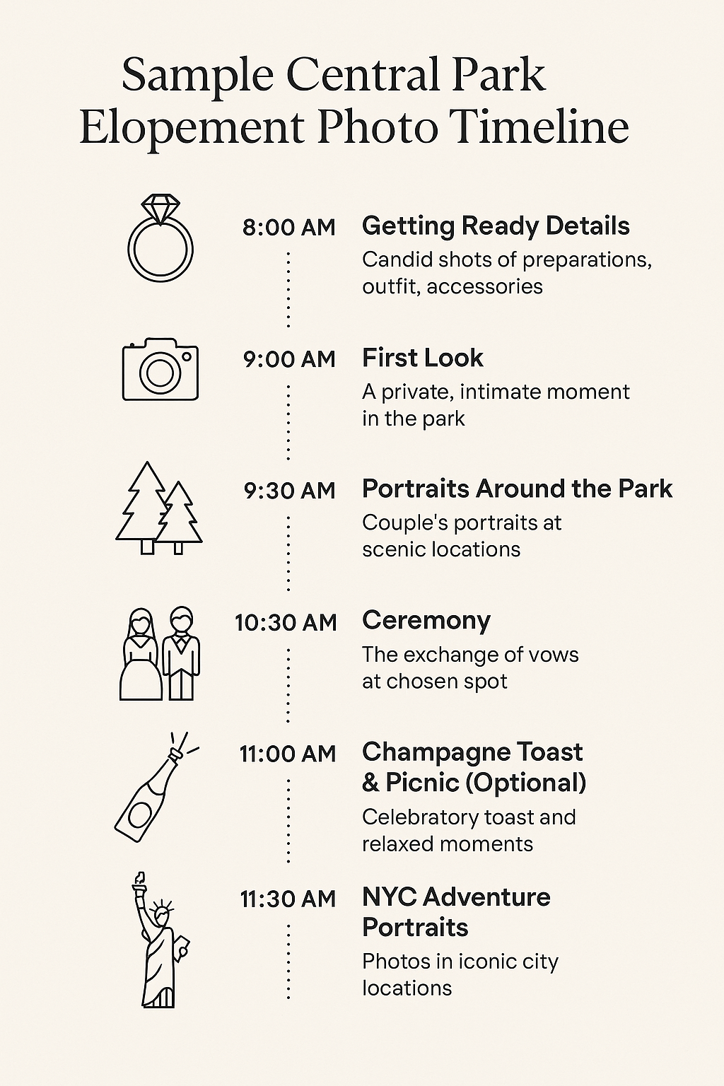 Minimalist timeline infographic for Central Park elopement photography schedule.