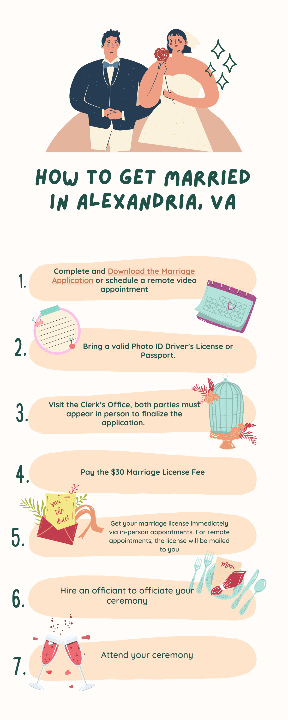 Illustrated infographic showing 7 steps to get married in Alexandria, VA with cute wedding-themed graphics.