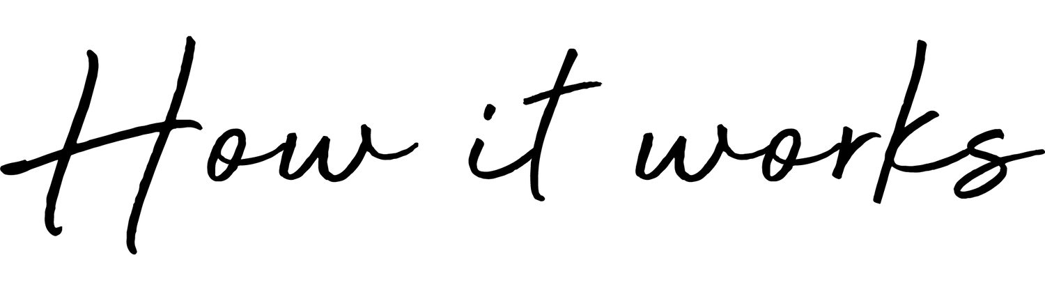 Image of text that says "How it works"