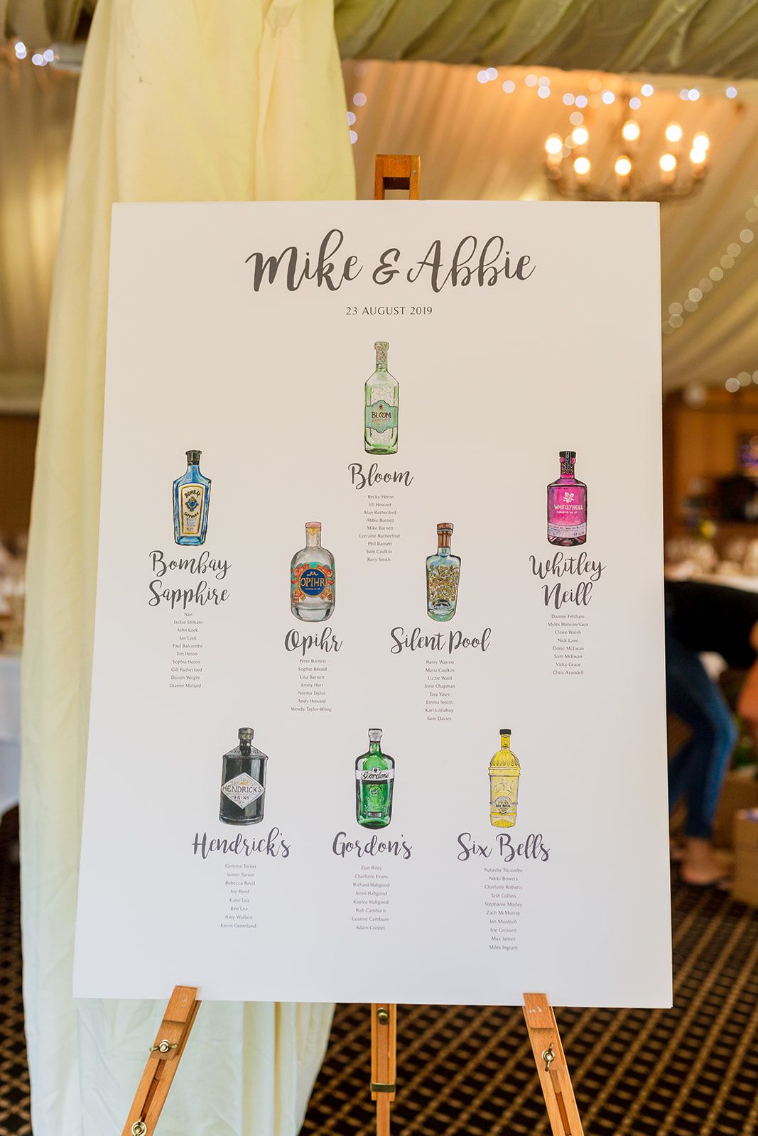 hand painted table plan