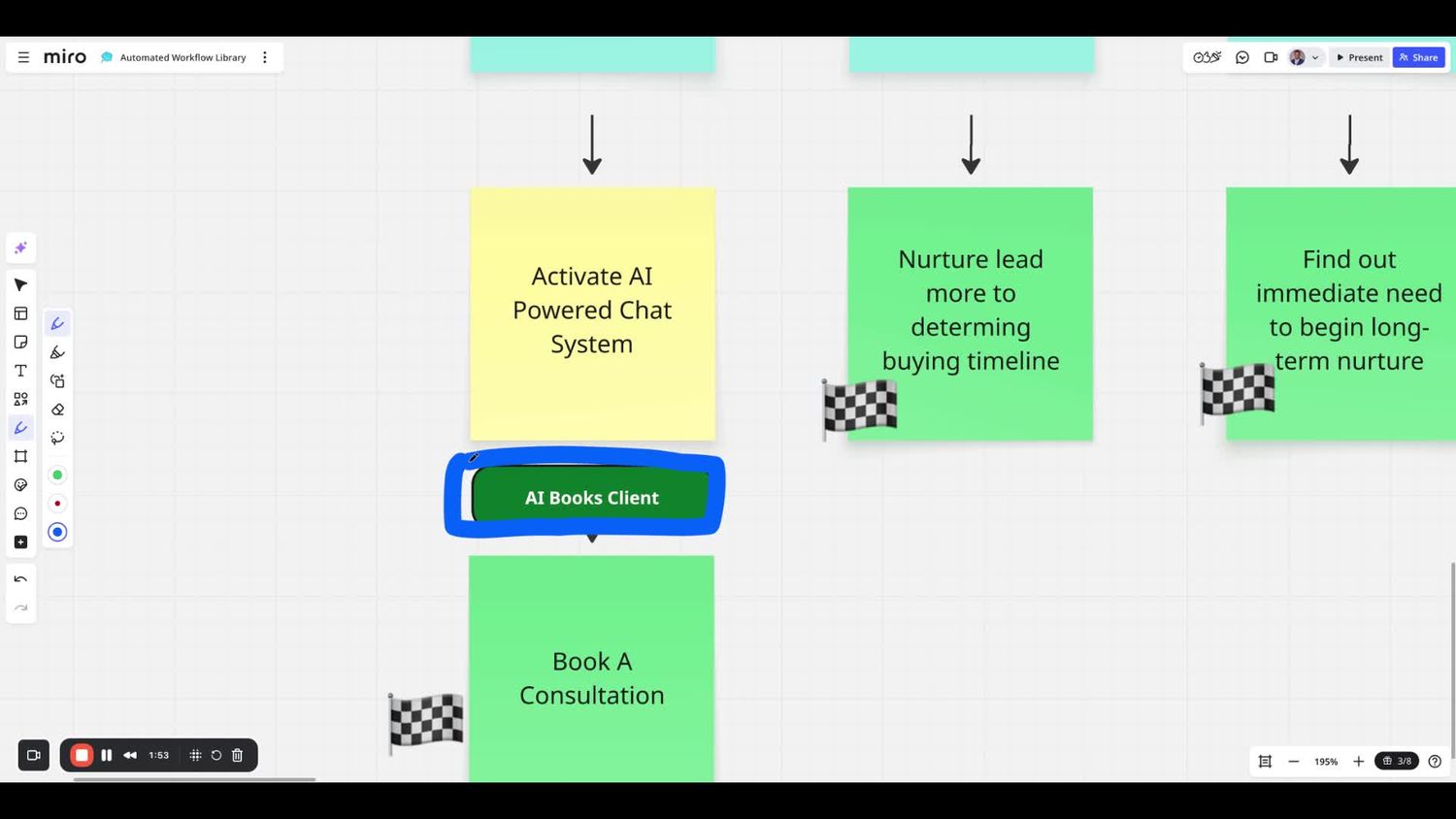Infographic comparing the wrong path of design-first website development versus the right path focusing on clarity and audience first.