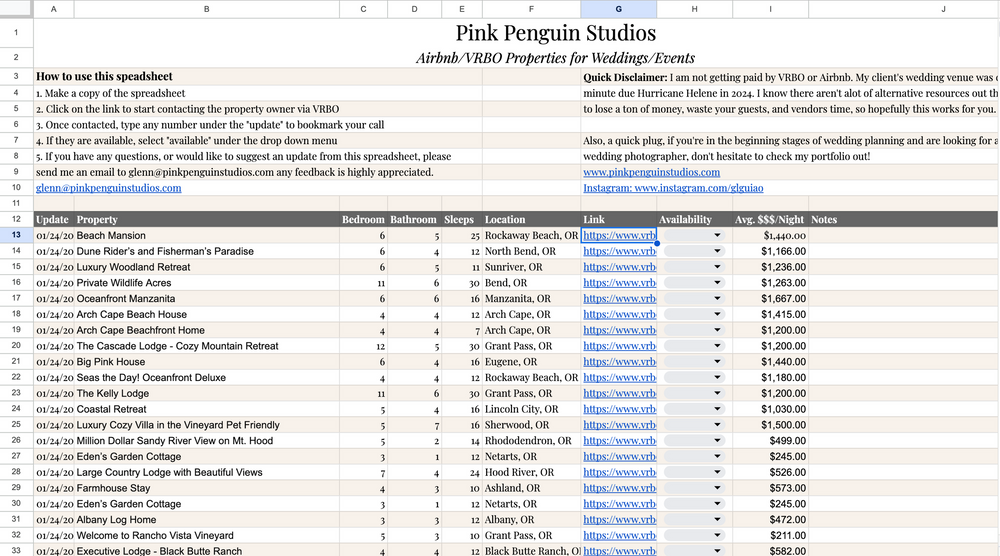 A spreadsheet showing a project tracking list with multiple rows of tasks, completion status, and related details.
