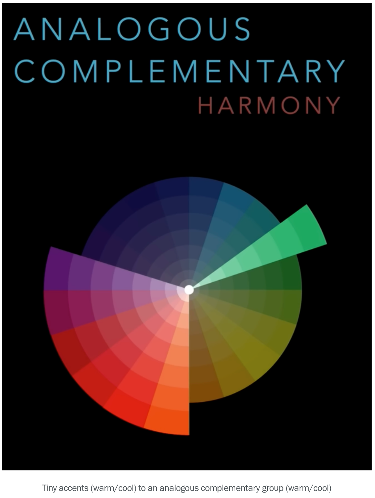A color wheel diagram showing analogous complementary harmony with blue, green, and red segments radiating from center.