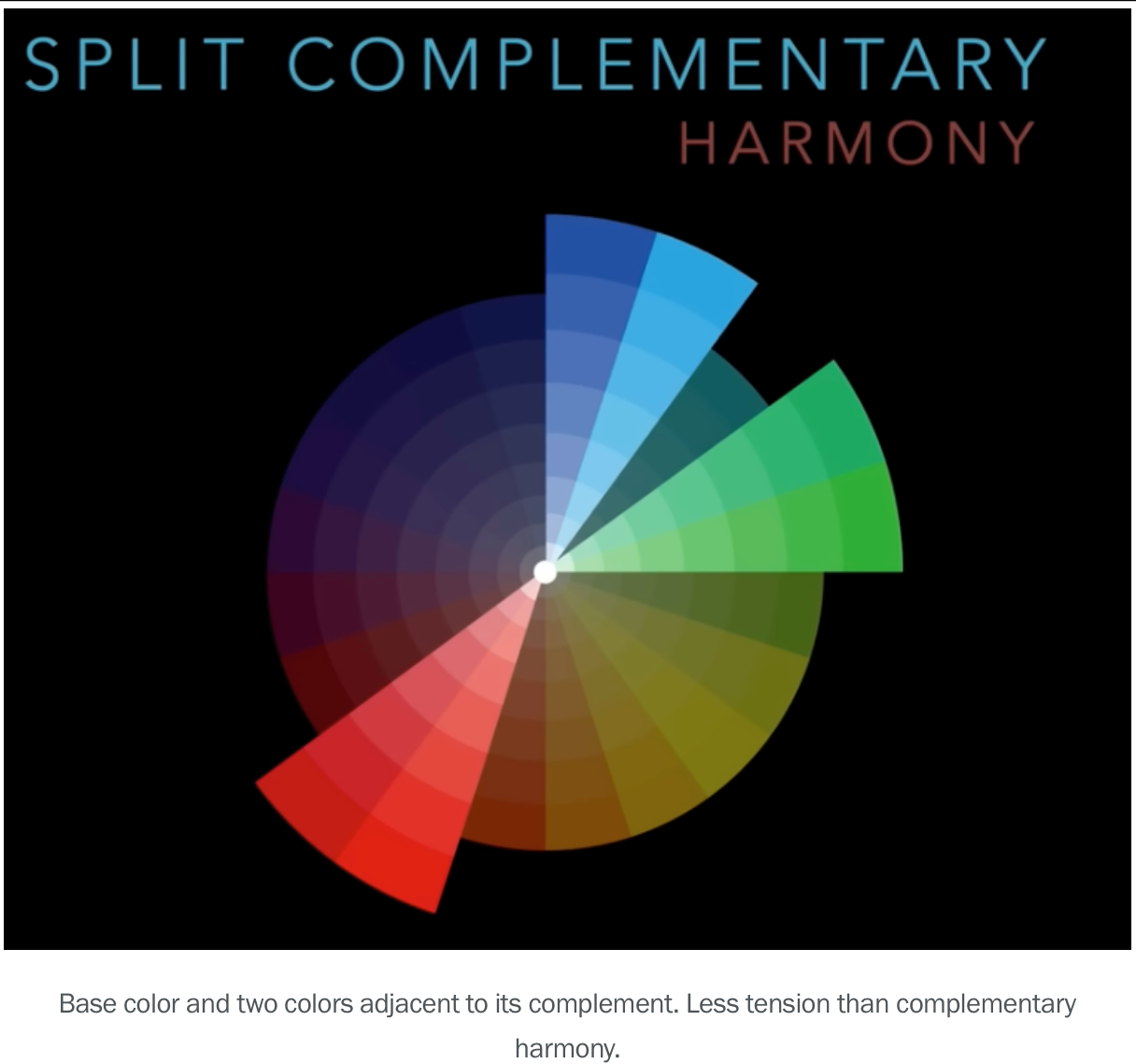 A color wheel diagram showing split complementary, harmony, and color wheel sample variations in vibrant hues.