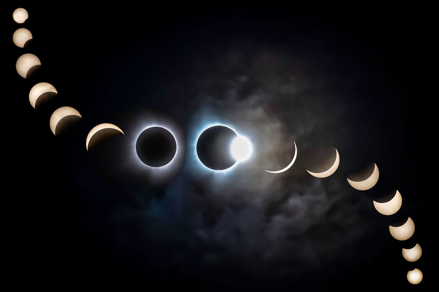 Composite image showing phases of solar eclipse progression against dark sky.