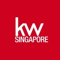 Red and white logos for Keller Williams real estate company and partners on solid red background.