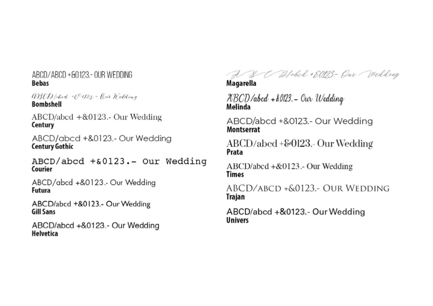 A handwritten list of timestamps in a vertical format shows 'Our Wedding' entries next to each time notation.