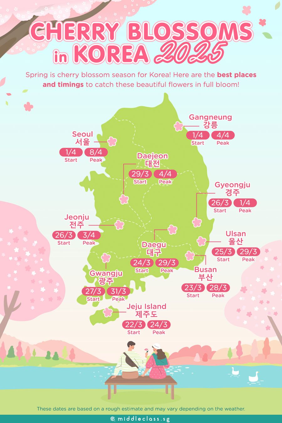A pink and green illustrated map showing cherry blossom viewing dates across different regions in South Korea for 2025