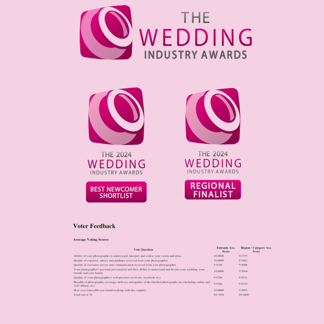 Three pink wedding industry award logos displayed on a light pink background showing Best Newcomer Shortlist and Regional Finalist.