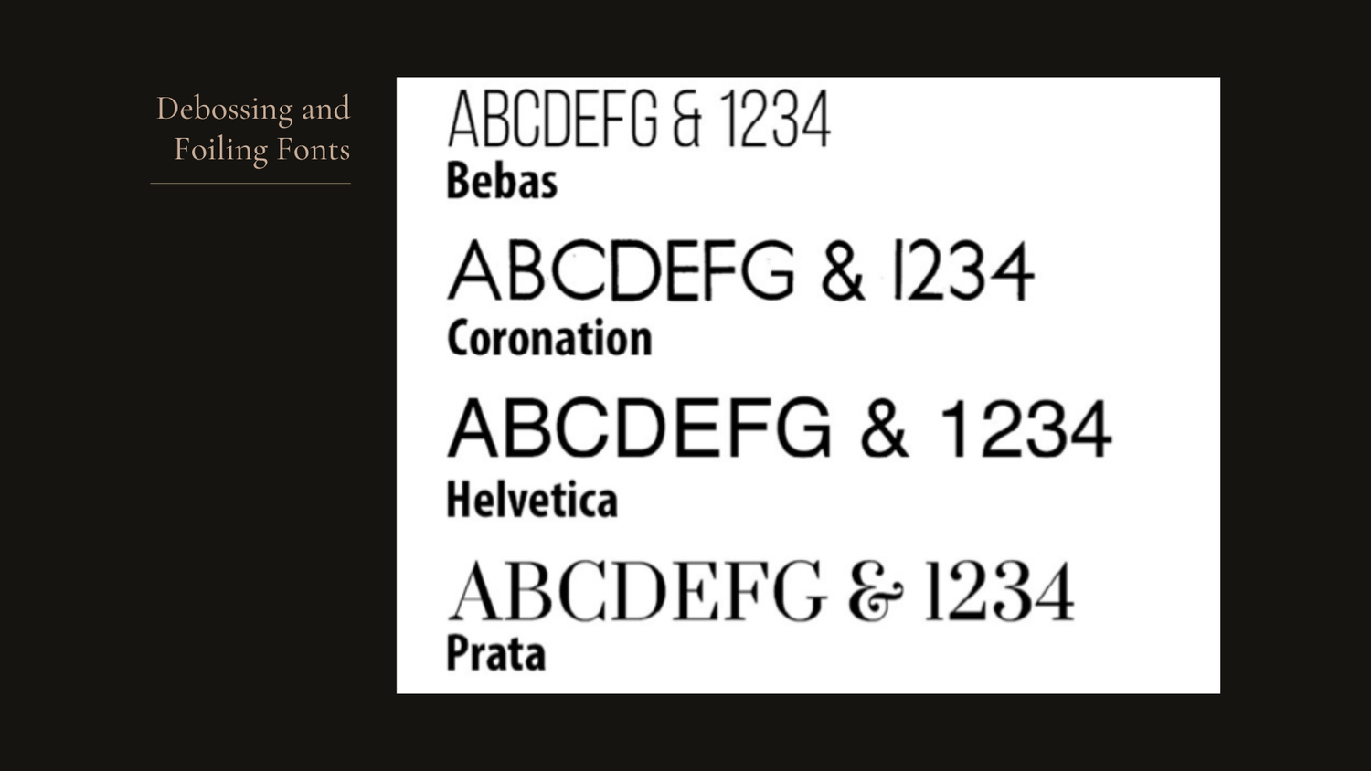 A typographic sample showing different fonts including Bebas, Coronation, Helvetica and Prata with letters and numbers.