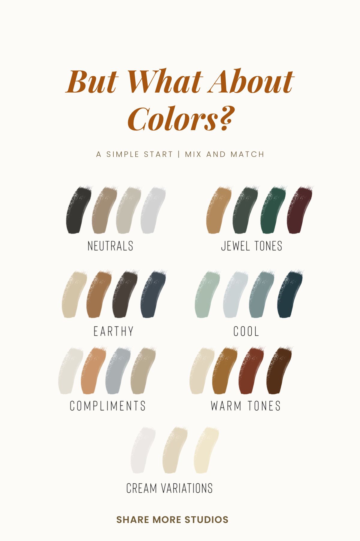 Color palette guide showing neutrals, jewel tones, earthy colors, cool tones, and cream variations for interior design.