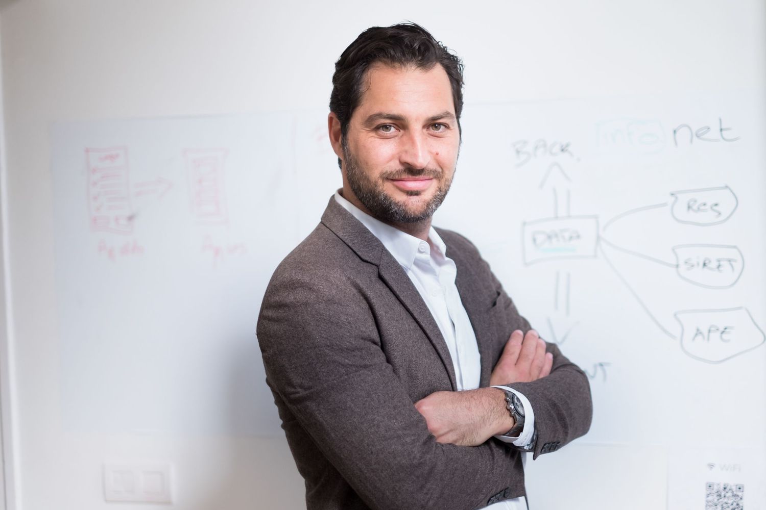 A individual portrait of a Barcelona entrepreneur.