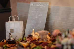 A wedding reception table with food displays and handwritten schedule sign.