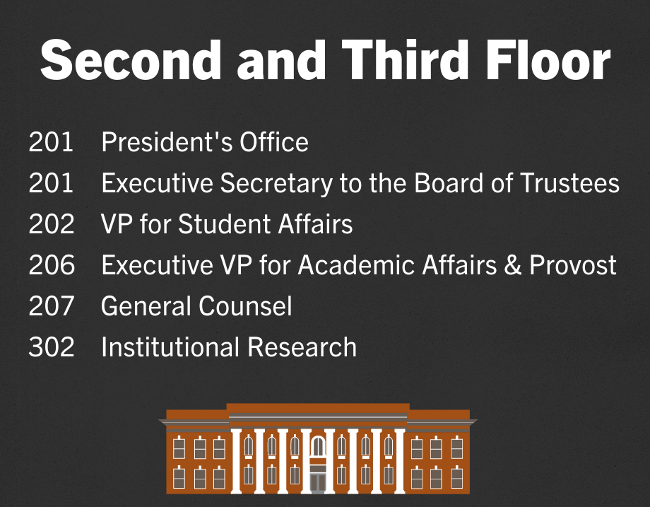 Directory sign showing office locations on second and third floors with building illustration.