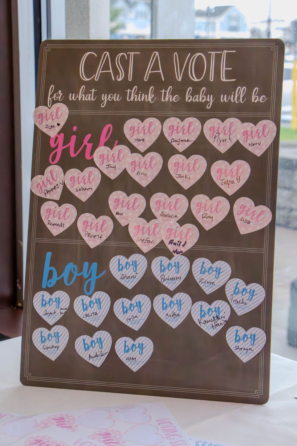 Gender reveal voting board with pink and blue heart stickers showing guest predictions for baby's gender.