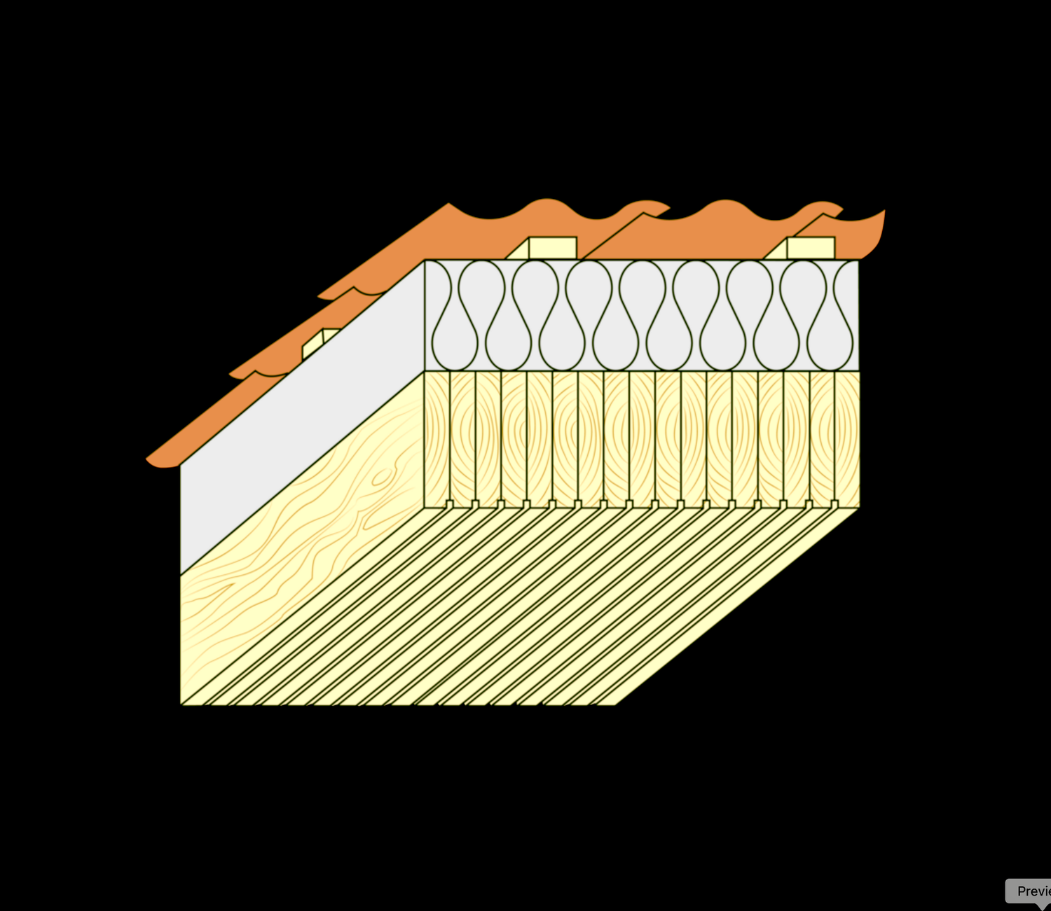 Technical illustration showing cross-sectional view of wood grain patterns and growth rings in lumber.