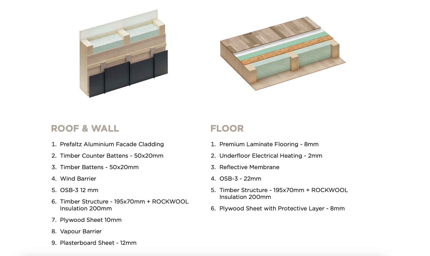 Detailed roofing and flooring diagram showing cross-sectional layers of building materials and construction specifications.