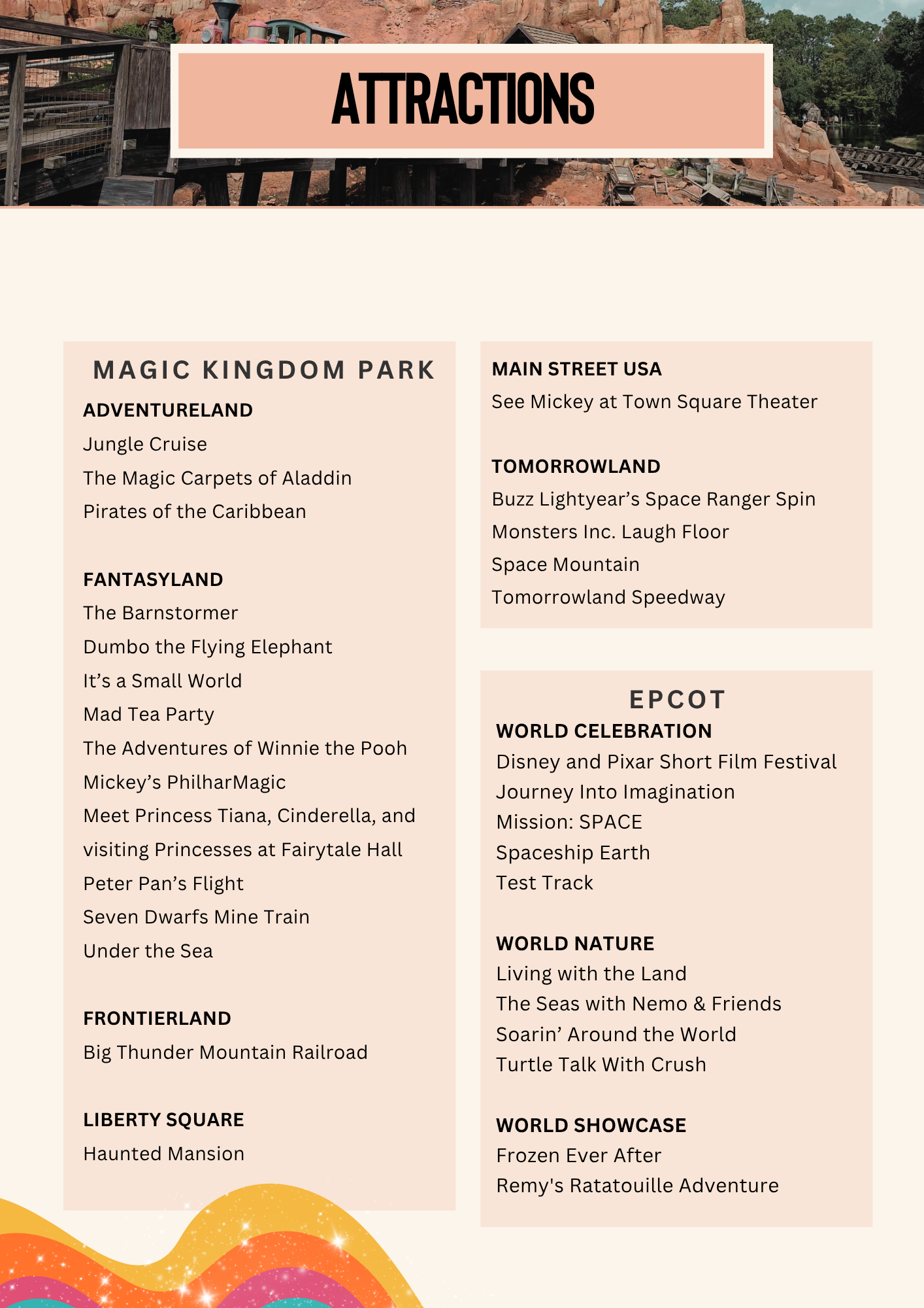 List of popular attractions at Magic Kingdom Park including iconic rides and shows across different themed lands.