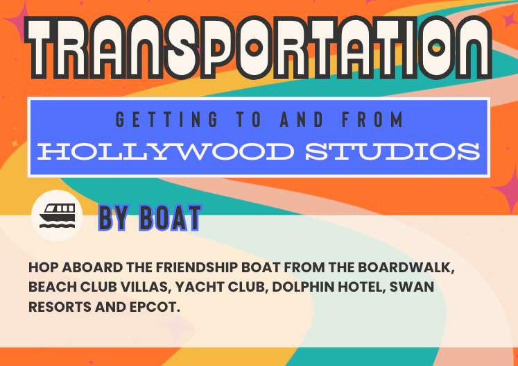 Retro-styled orange and blue transportation guide poster showing icons for skyliner and boat options at Hollywood Studios theme park.