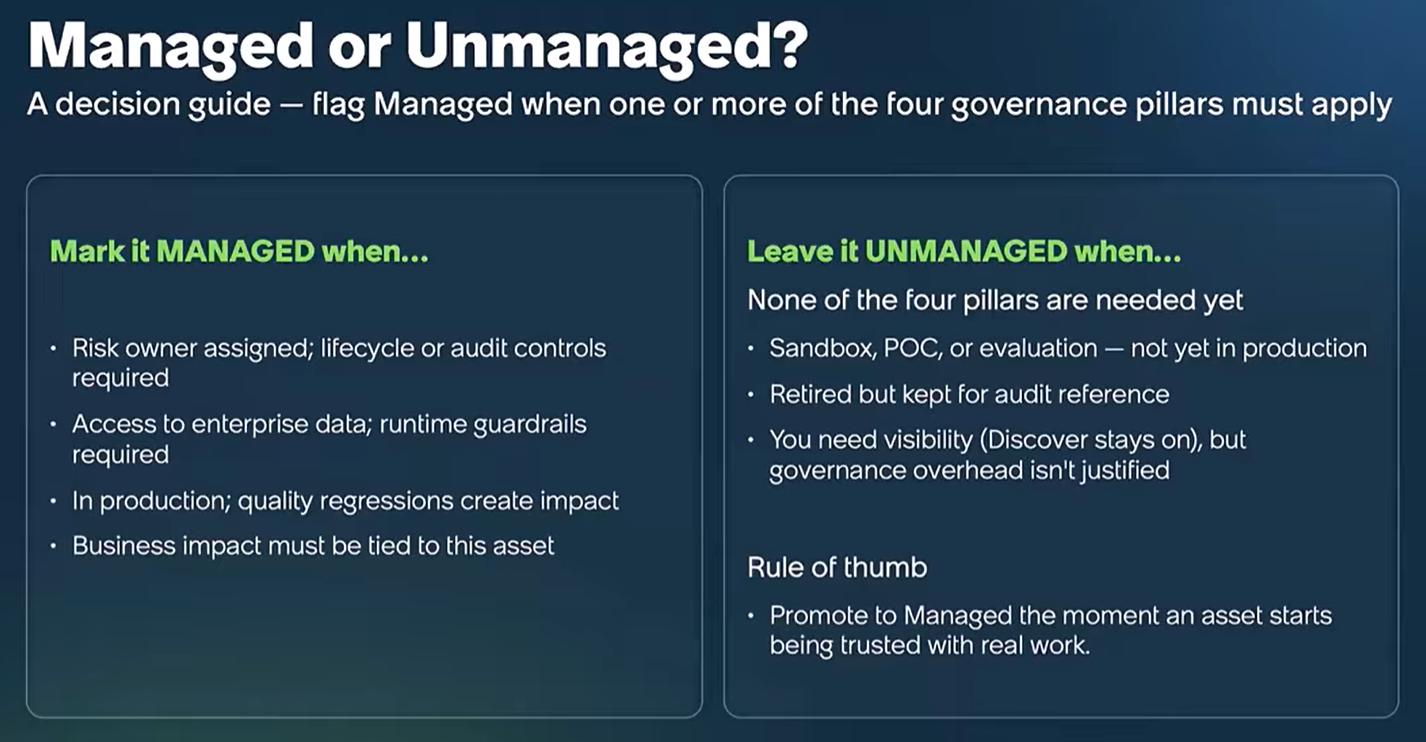 Decision guide chart explaining when to mark assets as Managed or Unmanaged based on four governance pillars.