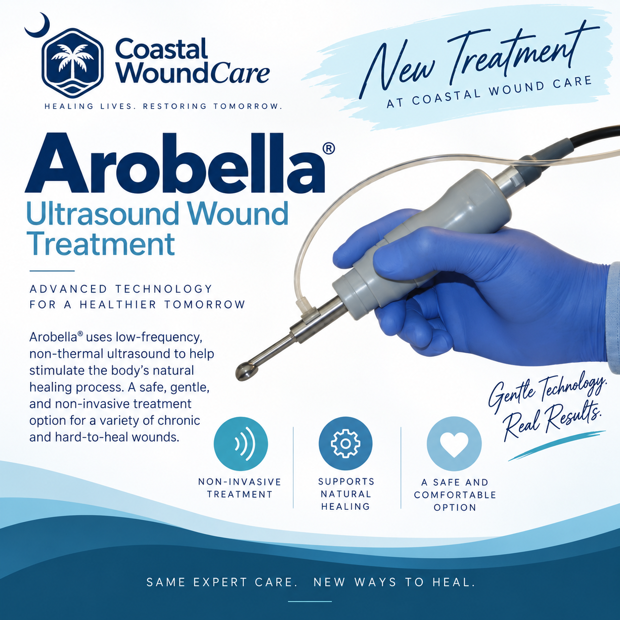 Arobella Ultrasound Wound Treatment promotional graphic for Coastal Wound Care featuring device image and treatment benefits.