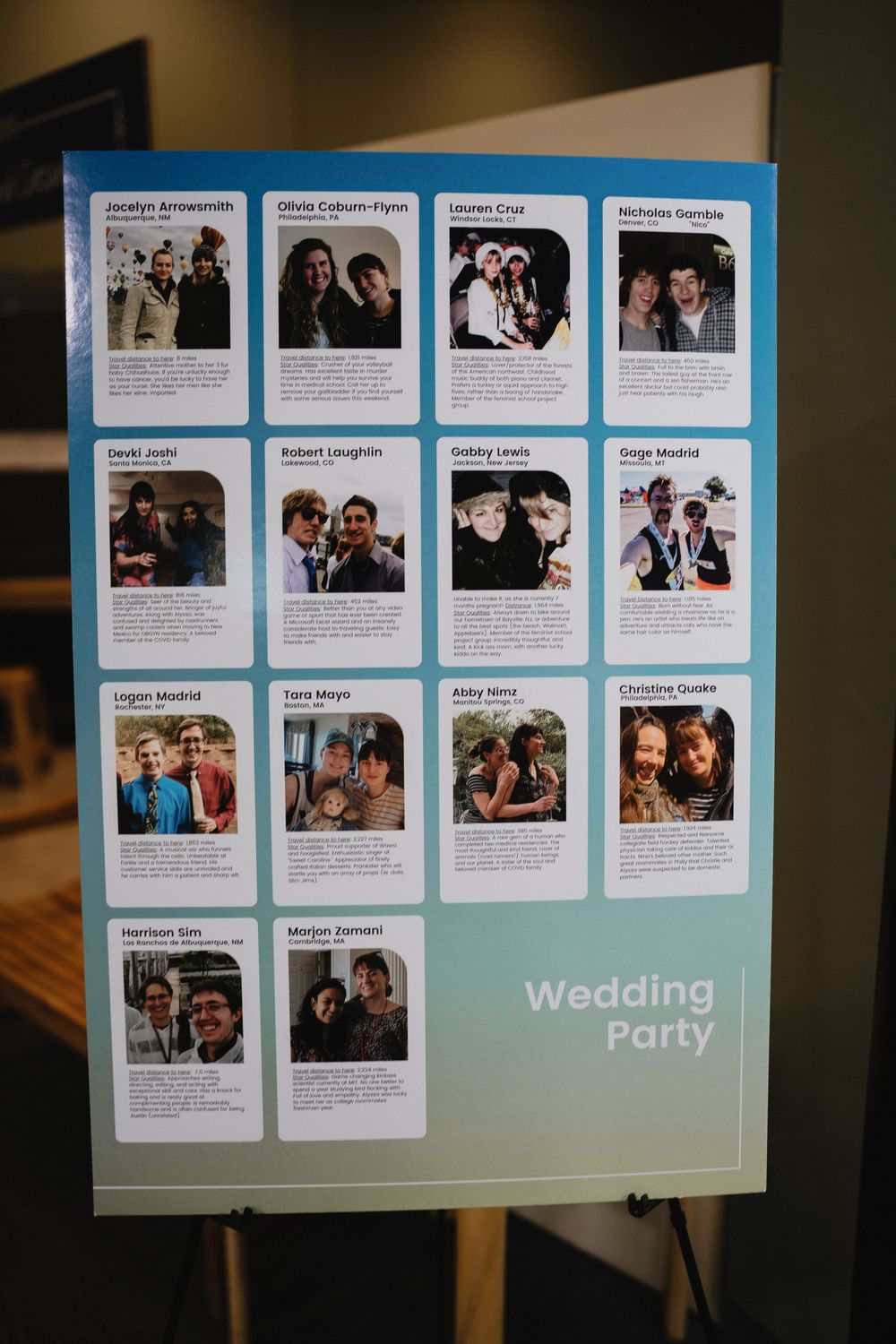 A wedding party display board with photos and names of guests on a blue gradient background at a reception venue.