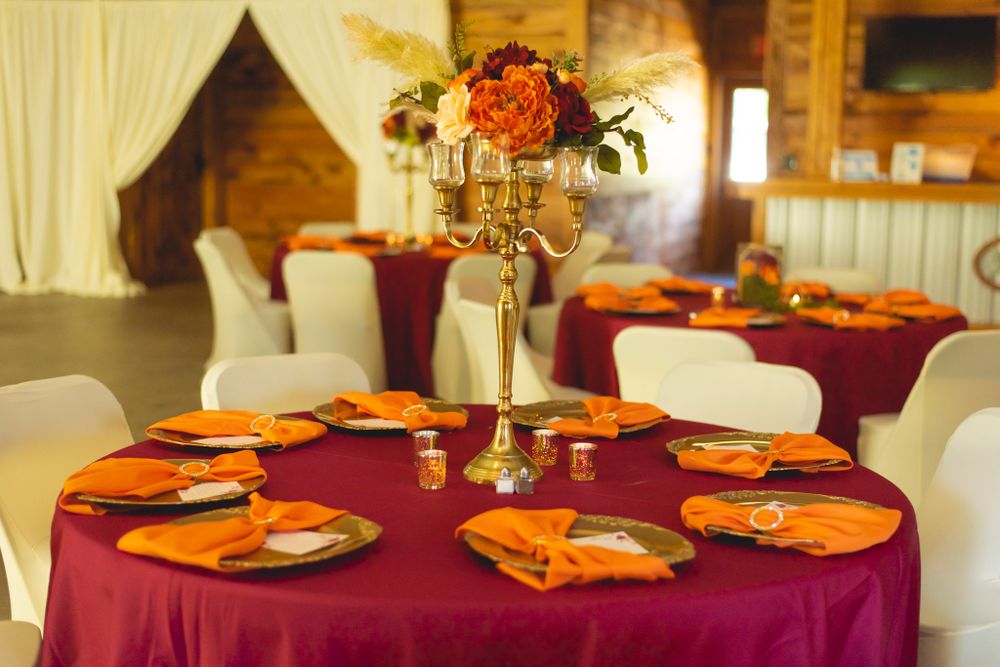 Events