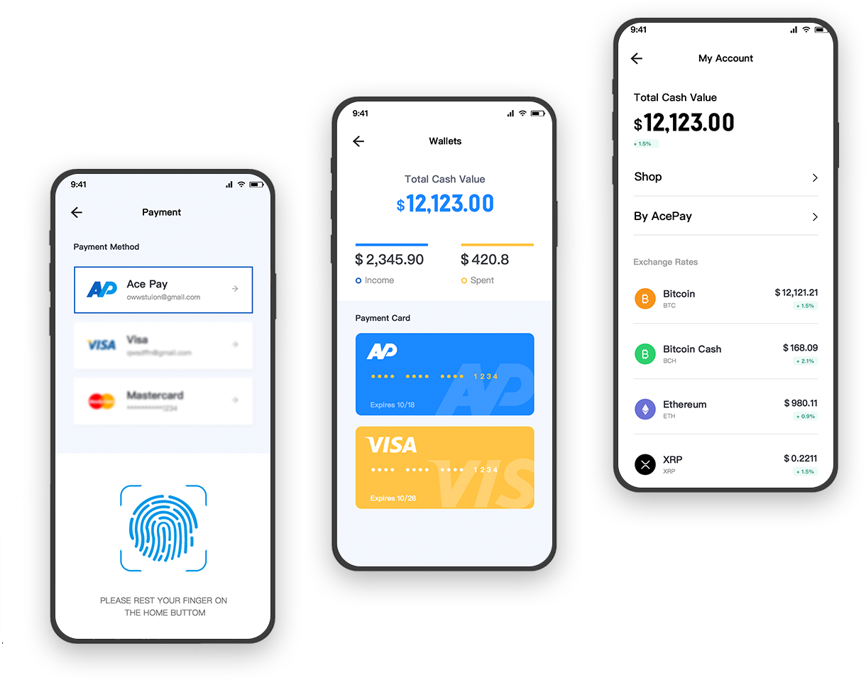 USDT支付通道系統｜王牌支付