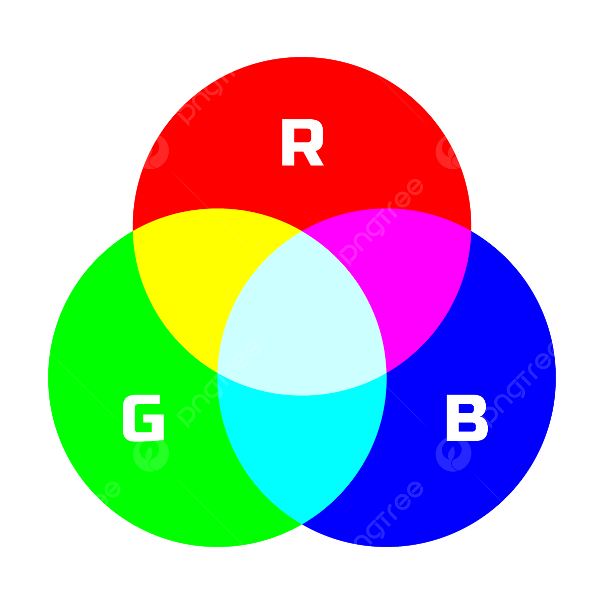 Basic Primary Red Color Color Theory - EOP Studios