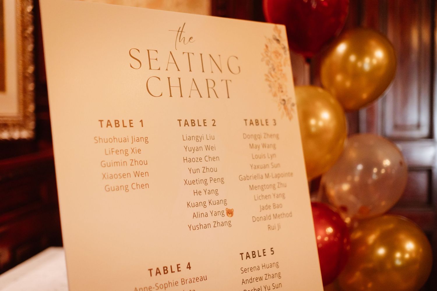 An elegant wedding seating chart display with gold balloons in the background.