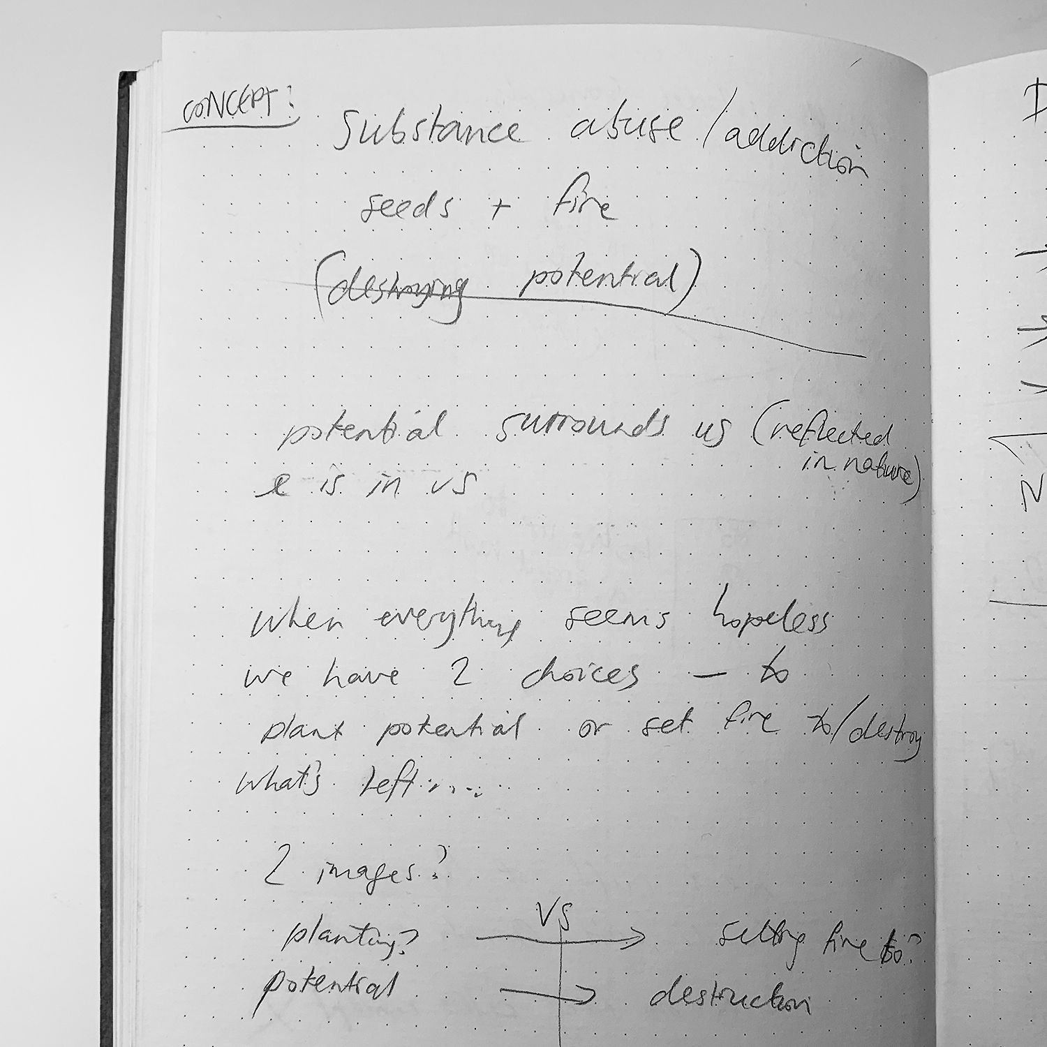 The 5 Step Creative Process That Works Leigh Schneider the-5-step-creative-process-that-works-leigh-schneider