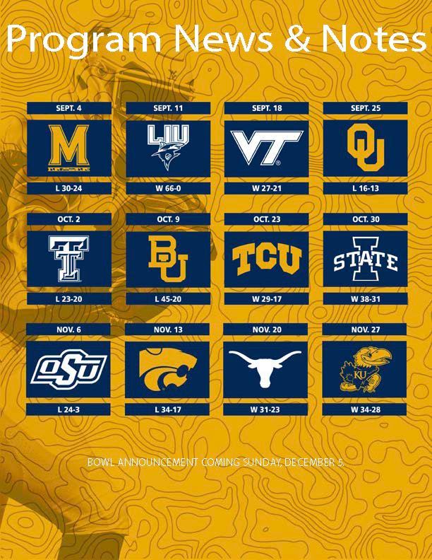 Newsletter I interviewed for, designed and wrote for WVU Football.