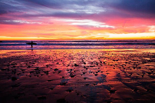 Coastal Sunset