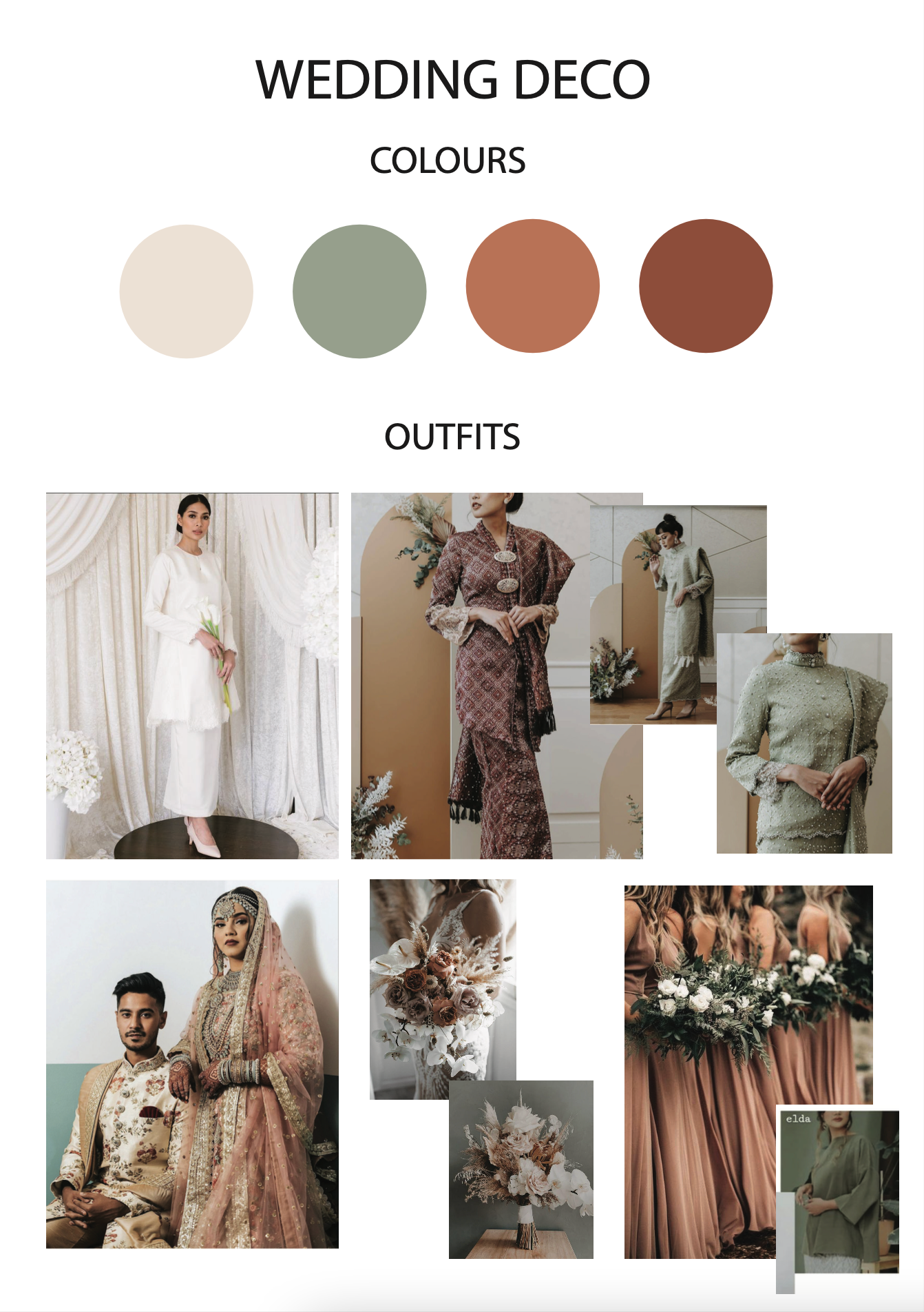 Wedding outfit inspiration board showcasing traditional formal wear in earth tone color palette.