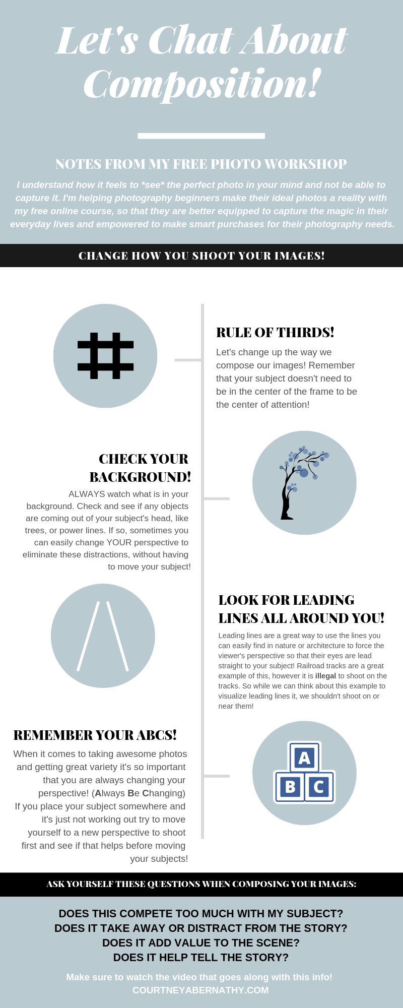Infographic explaining photography composition tips including rule of thirds, background checks, leading lines and arc composition.