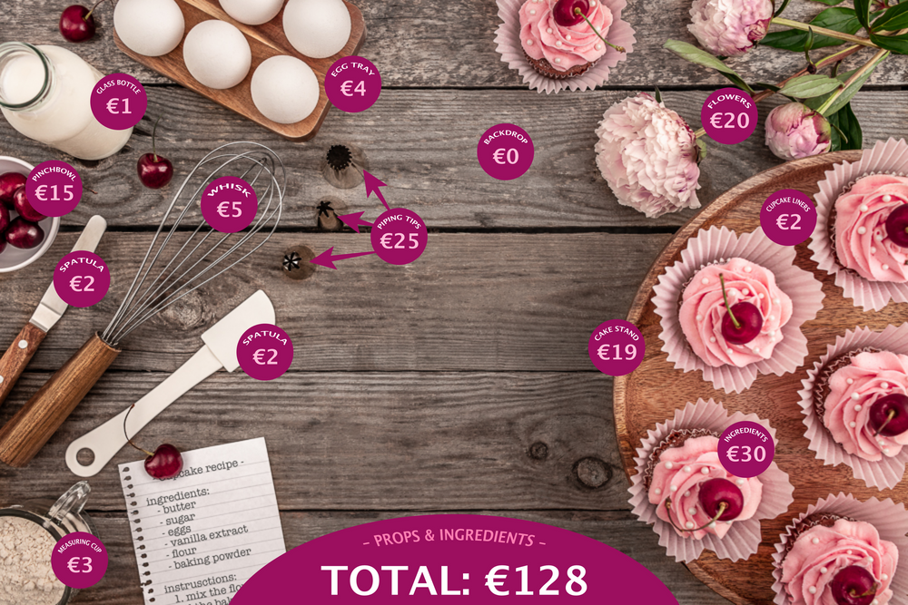 Let's Talk About The Cost Of A Pro Photo Three Pod Studio