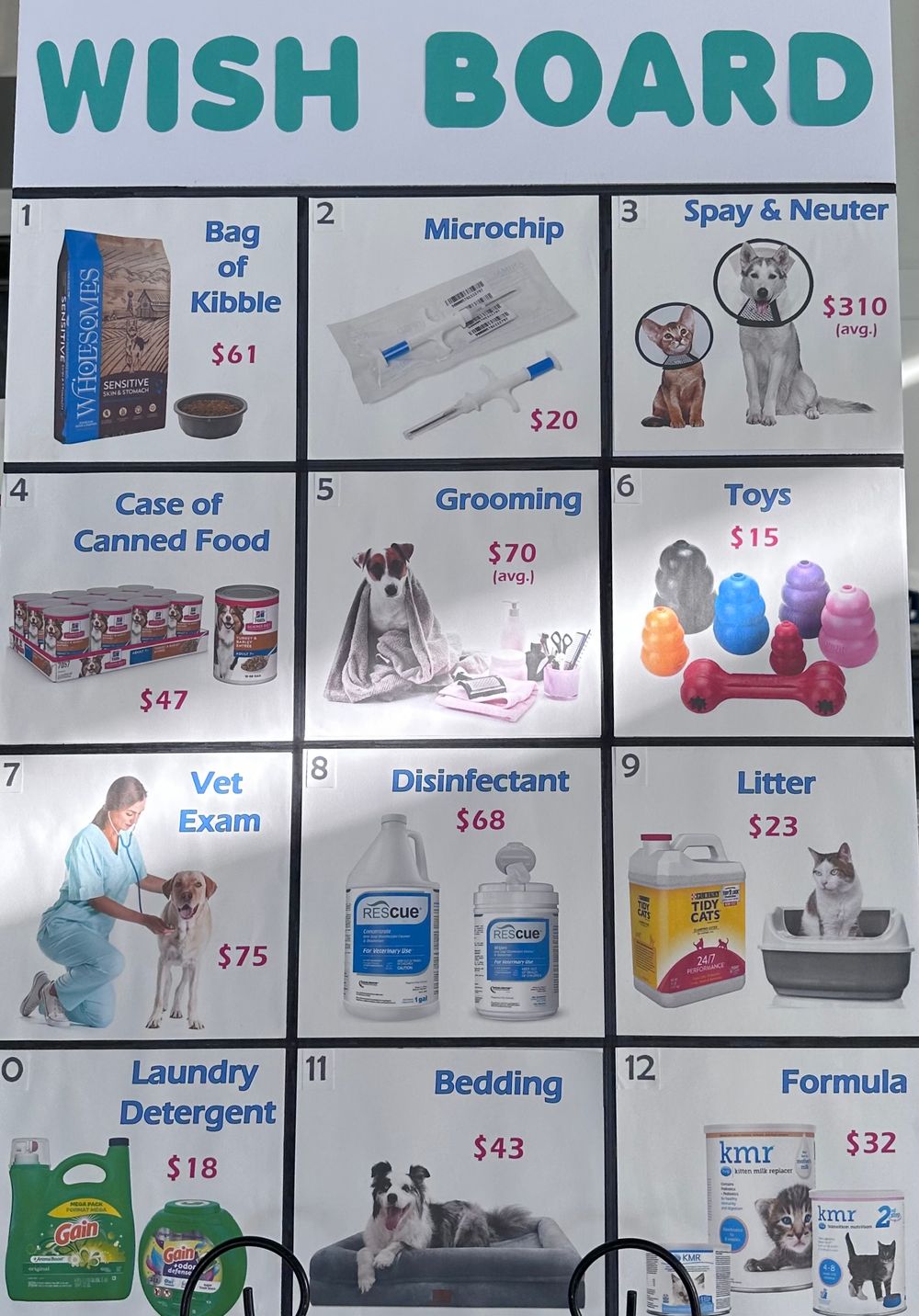 Pet care wish board displaying essential items like kibble, microchip, vet visits, grooming supplies and cat litter with prices listed.