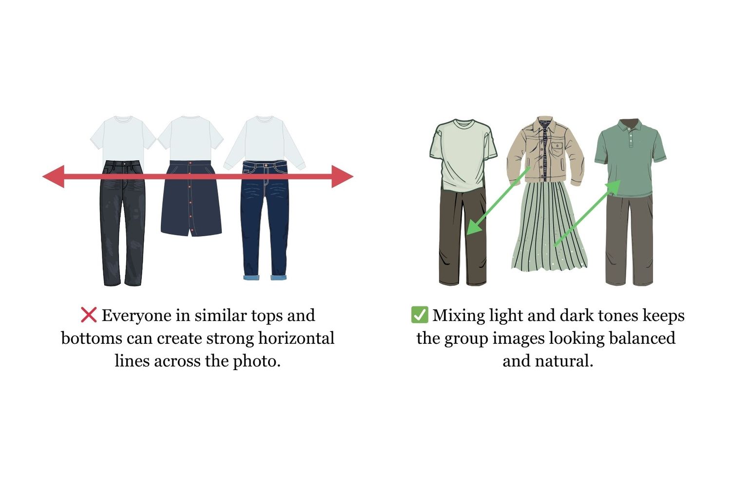 What to wear vs what not to wear photo of cartoon clothing showing the horizontal line that appears when everyone wears the same thing