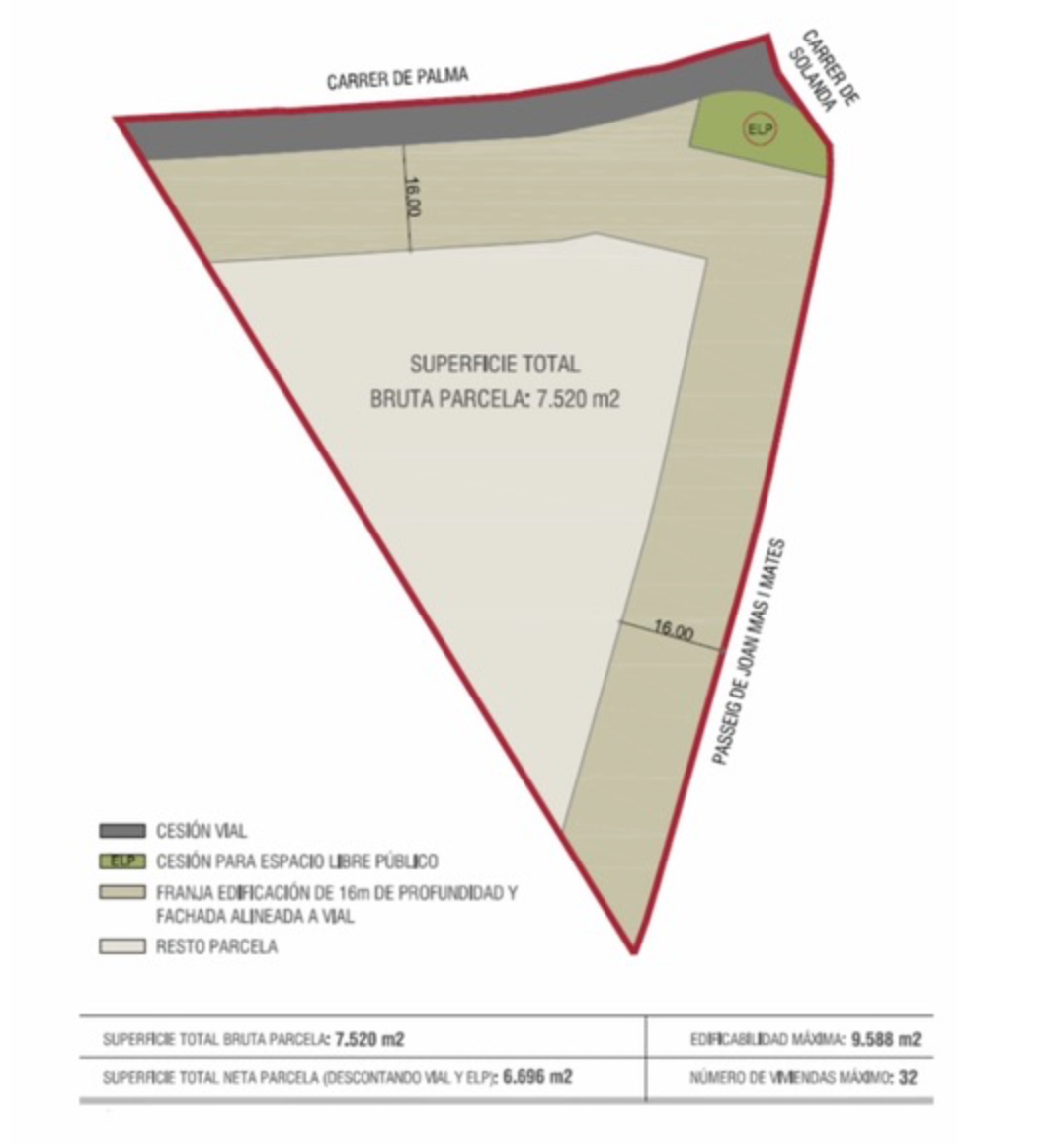 Architectural site plan showing a triangular plot of 7,520m2 with building zones, public space allocations, and street boundaries marked.