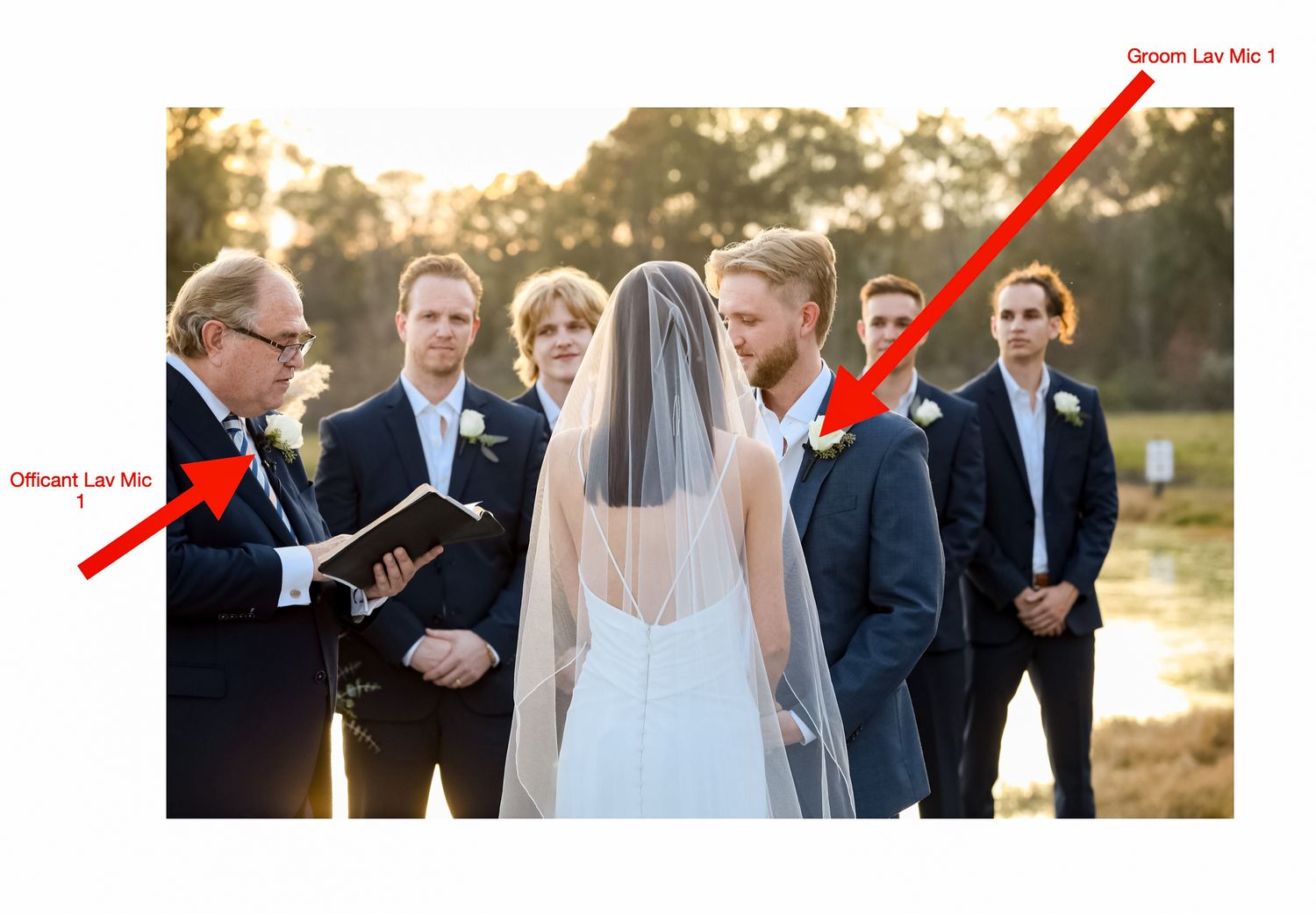 An outdoor wedding ceremony with a bride in white dress and veil standing with officiant and groomsmen at sunset.