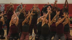 Inertia Dance Company Houston