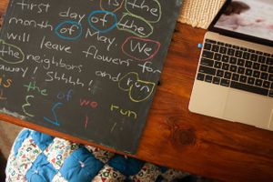 A chalkboard surface with handwritten notes and text in multiple colors.