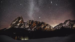 Italy in Winter